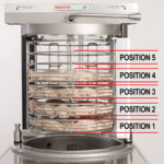 Broaster E-series 24